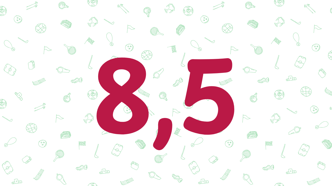 Oudertevredenheid: een 8,5!